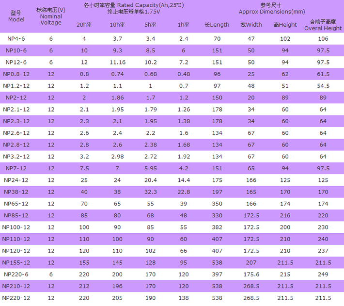 1618883878438599.png 2014032120305466969.png